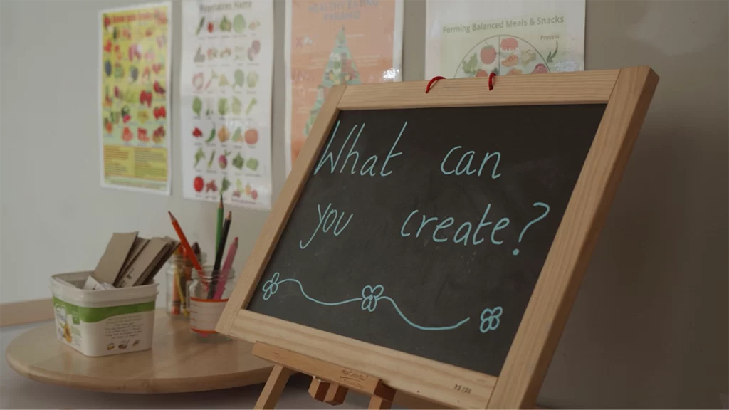 A chalkboard with the words "What can you create?" written on it.