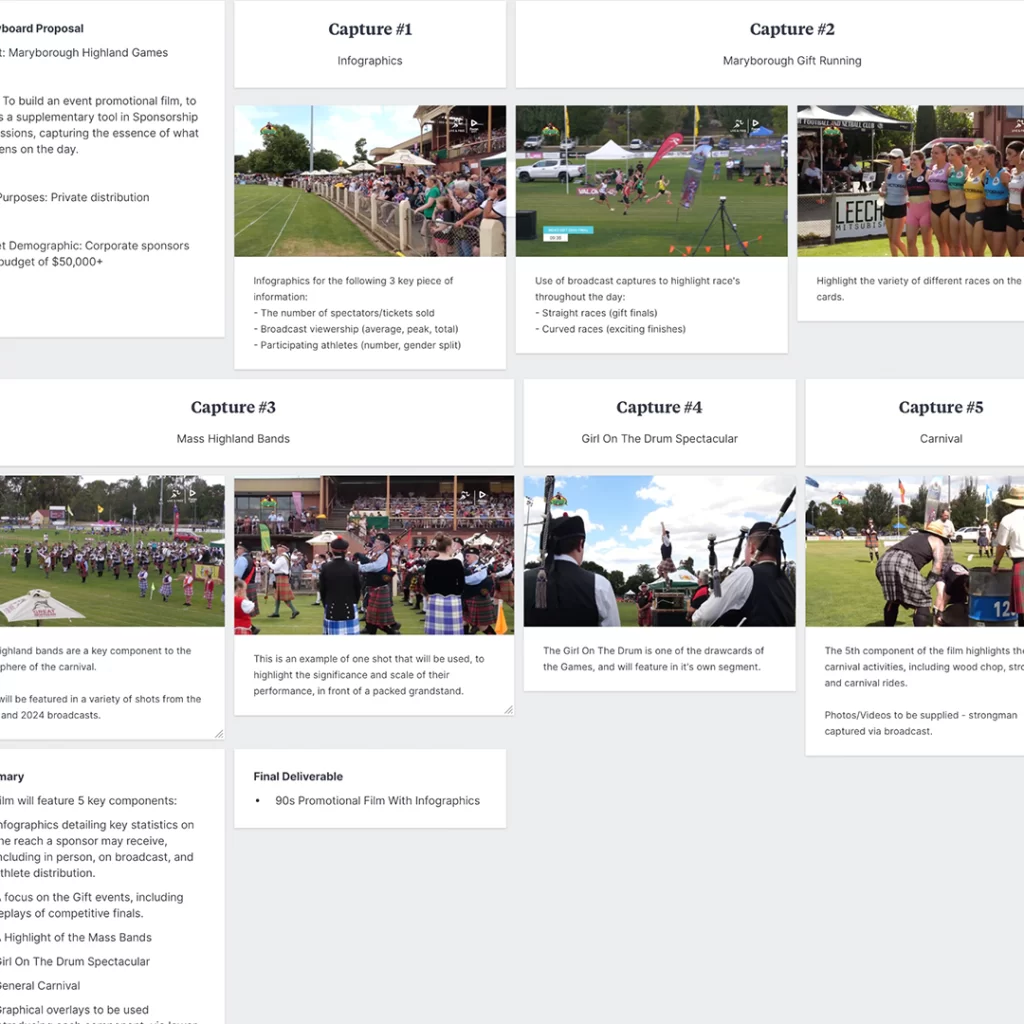 An example of what pre-production of video production looks like, including breaking down a film into pieces, brainstorming camera angles and shot selection.