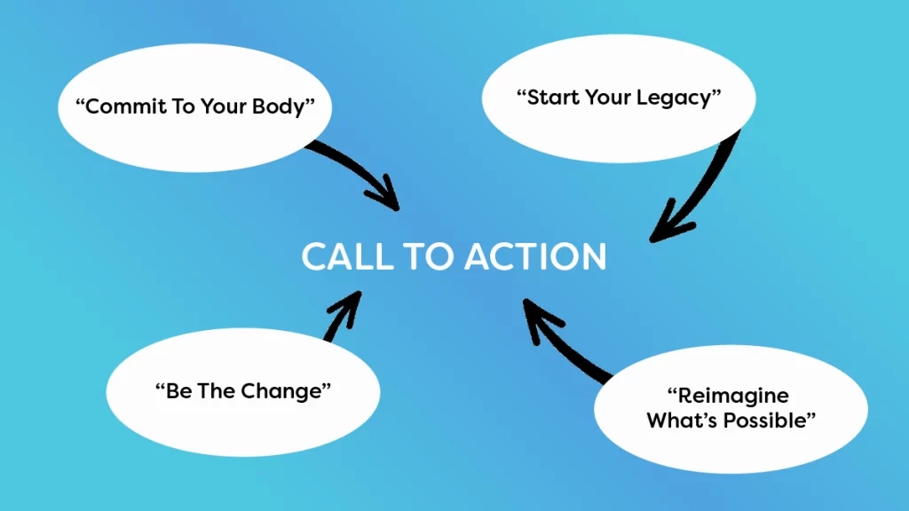 How to create an effective call to action.