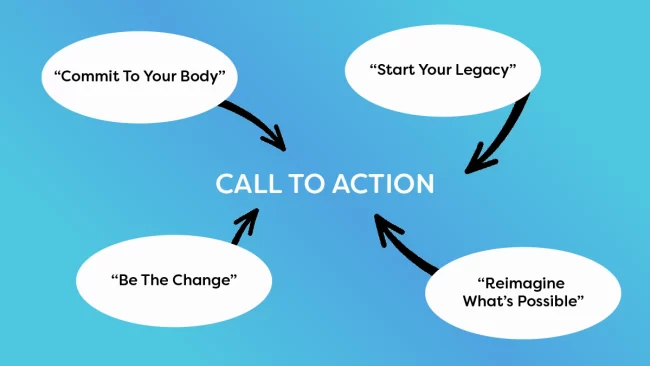 How to create an effective call to action.